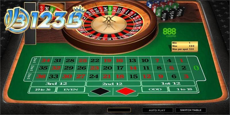 Học cách chơi Roulette cùng cao thủ 123B